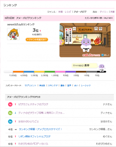 アメーバブログランキングで3位