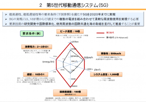 5gの要件