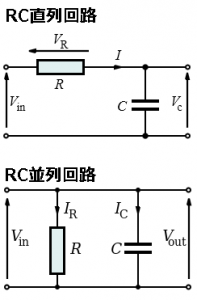 RC並列回路とRC直列回路